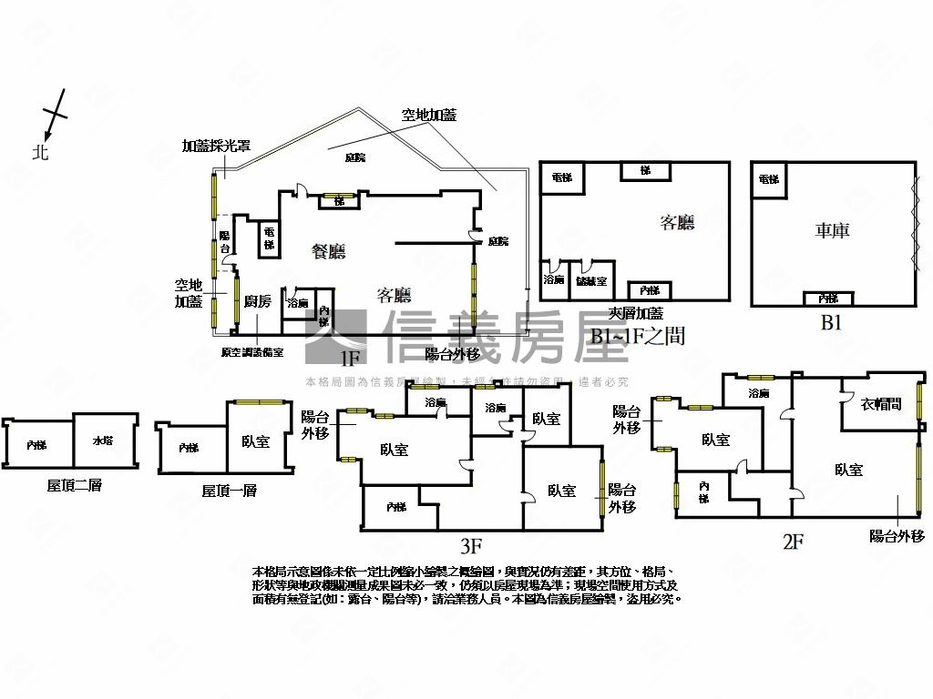 政大附中溫馨別墅房屋室內格局與周邊環境