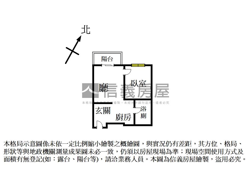 極美☆雙子星稀有陽台一房房屋室內格局與周邊環境