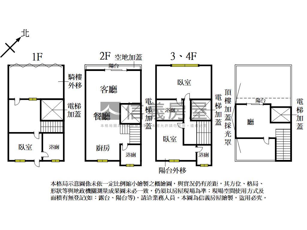♕英倫質感｜低調奢華別墅房屋室內格局與周邊環境