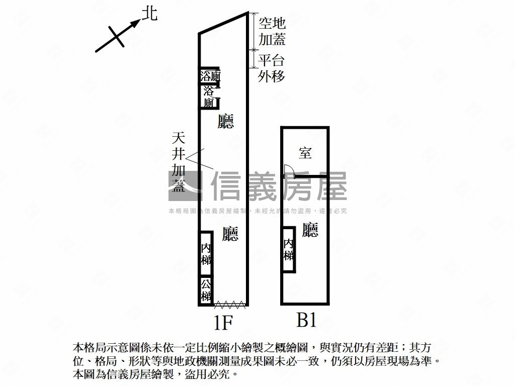 主推！雙園一樓膝蓋救星房屋室內格局與周邊環境