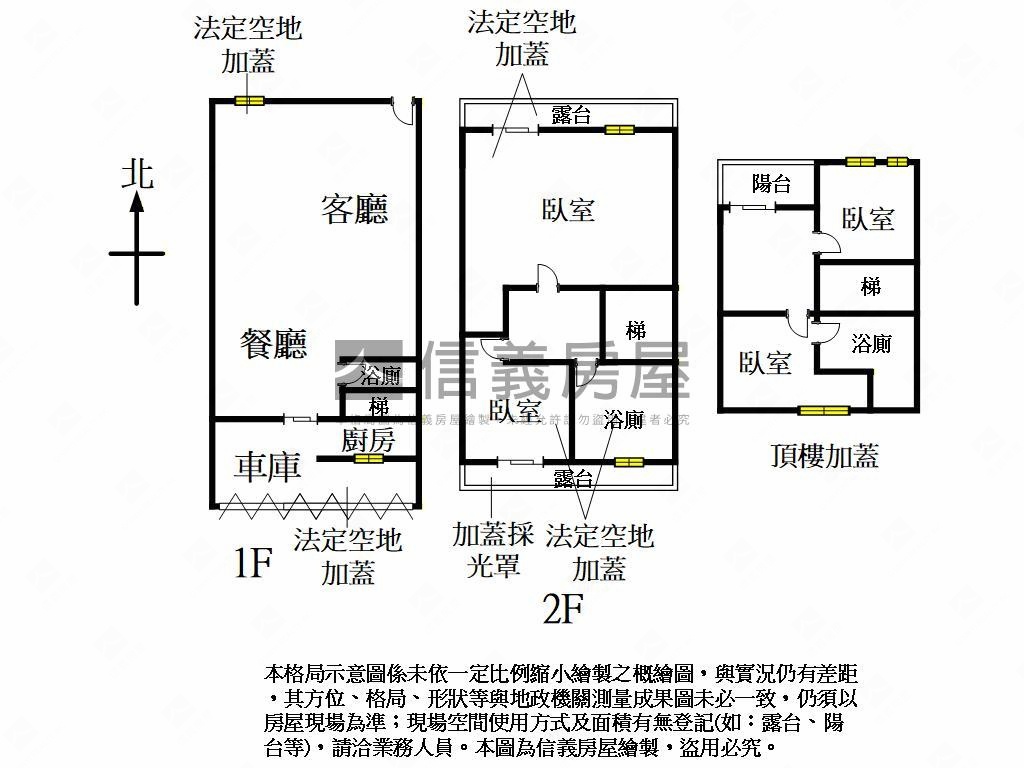 近南亞前後臨路美透天房屋室內格局與周邊環境