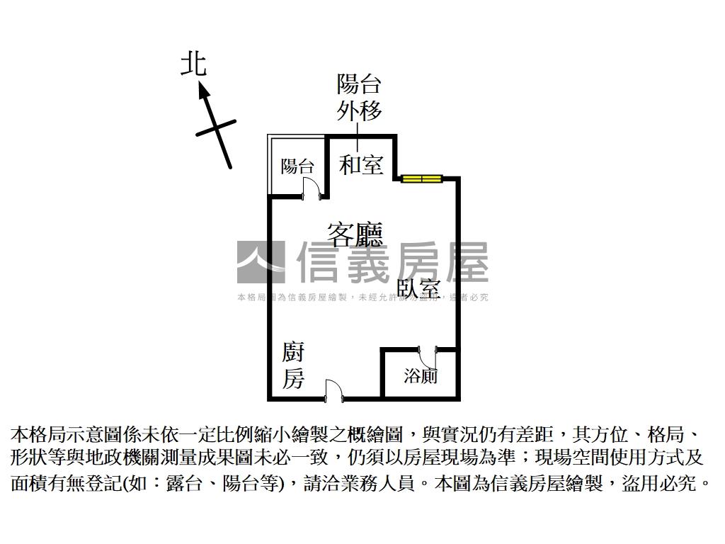 近捷運漂亮震後大一房房屋室內格局與周邊環境