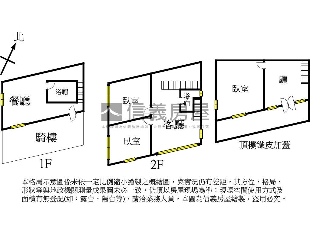 中央公園邊間文青優質透天房屋室內格局與周邊環境