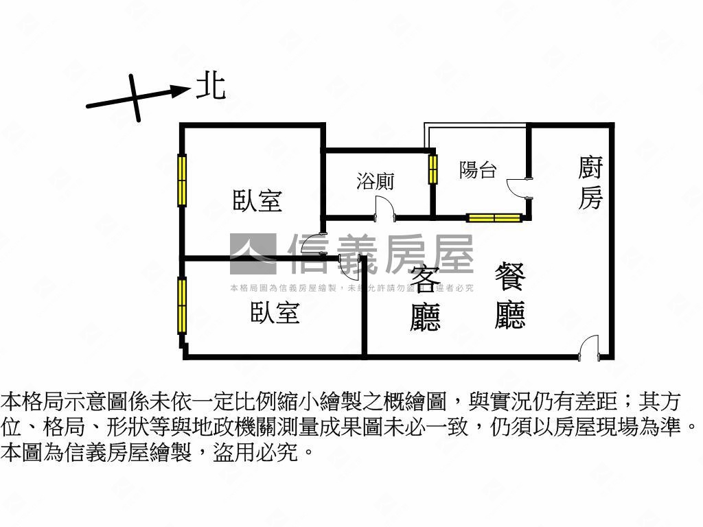 ⭐西門華御。美妝兩房車位房屋室內格局與周邊環境