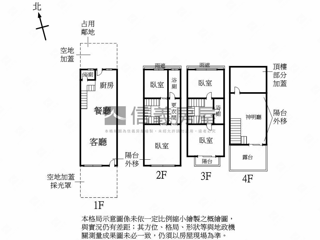 新光稀有透天別墅房屋室內格局與周邊環境