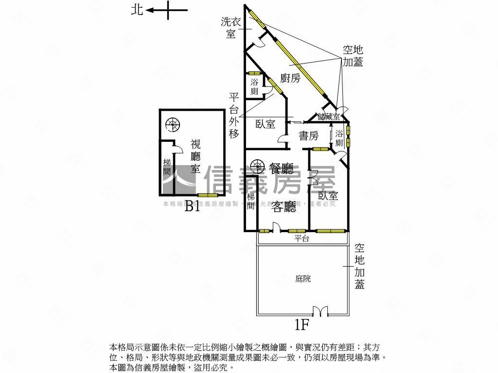 獨家！官邸特區夢幻庭院戶房屋室內格局與周邊環境
