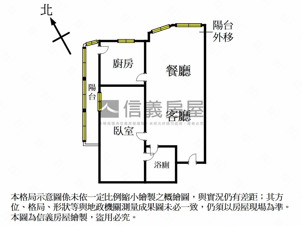 東門捷運邊間高樓住辦房屋室內格局與周邊環境