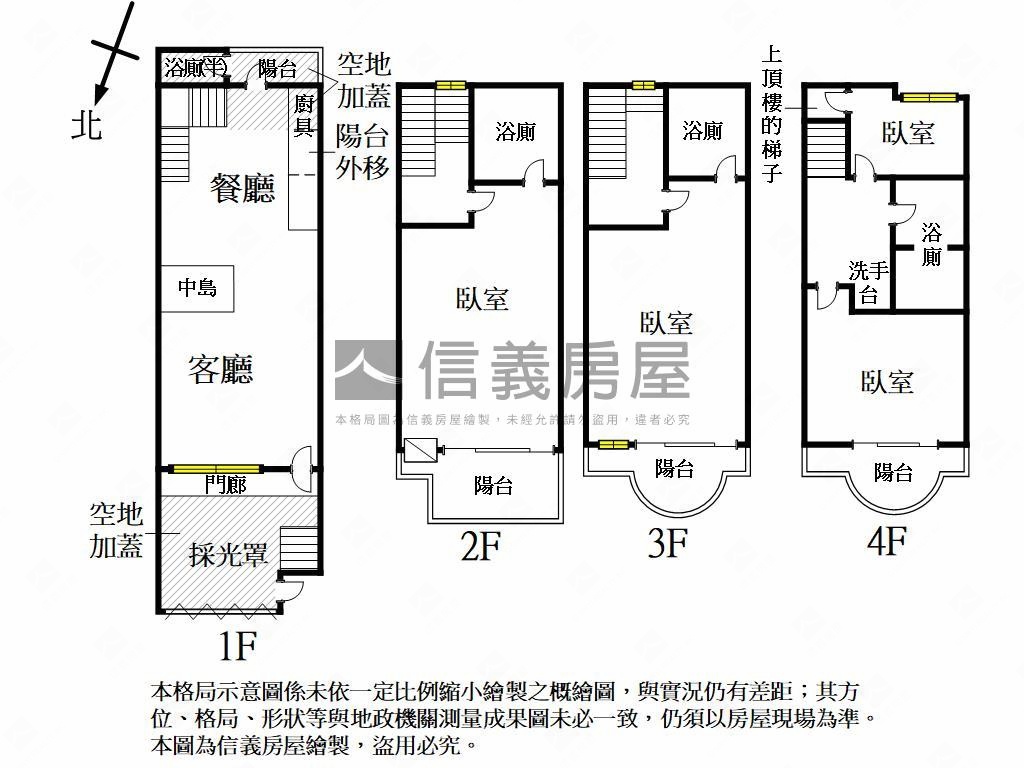 店長推薦挑高明亮透天房屋室內格局與周邊環境