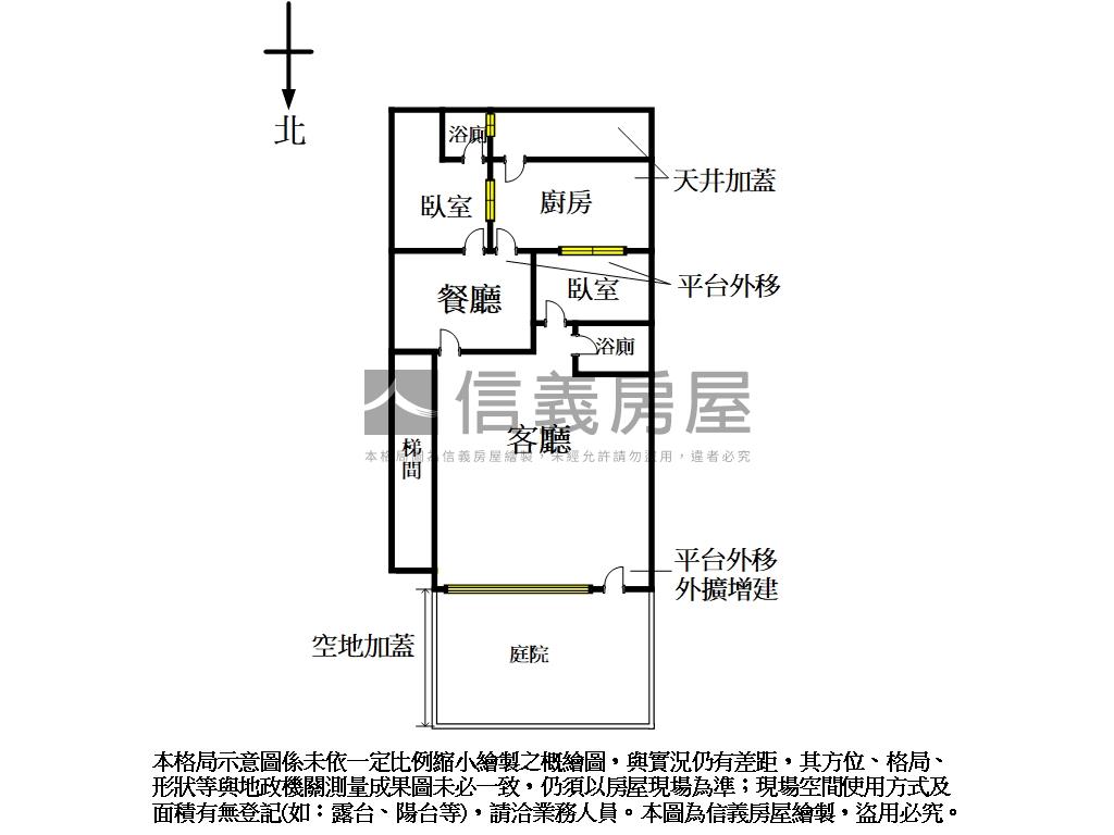 附中郵政新村稀有一樓房屋室內格局與周邊環境