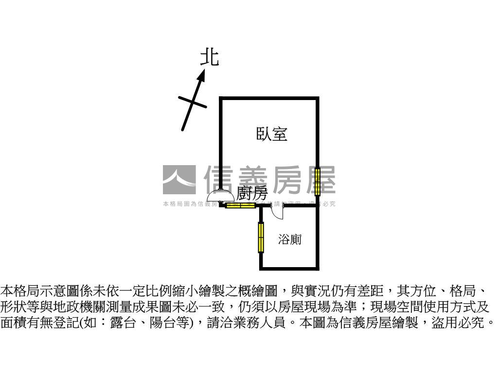 機能佳七賢二路套房房屋室內格局與周邊環境