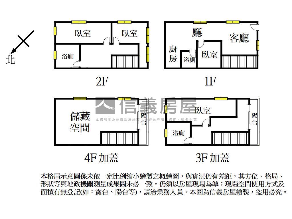 全室整理省桃旁｜底總透天房屋室內格局與周邊環境