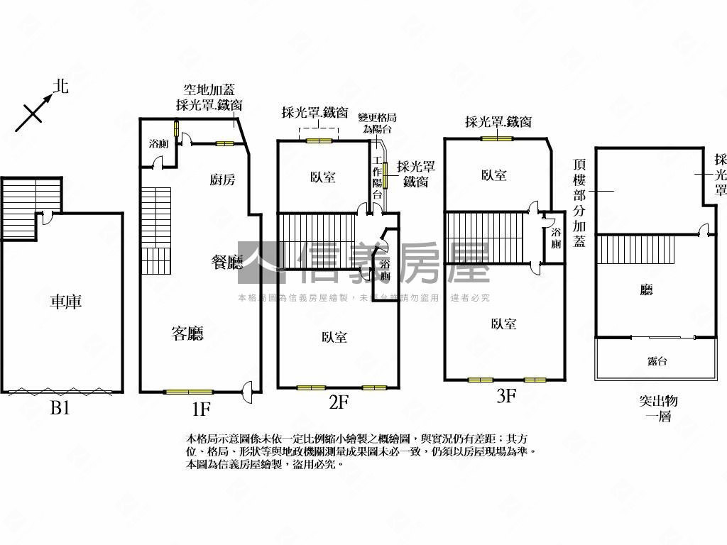 東英公園前花園社區型別墅房屋室內格局與周邊環境