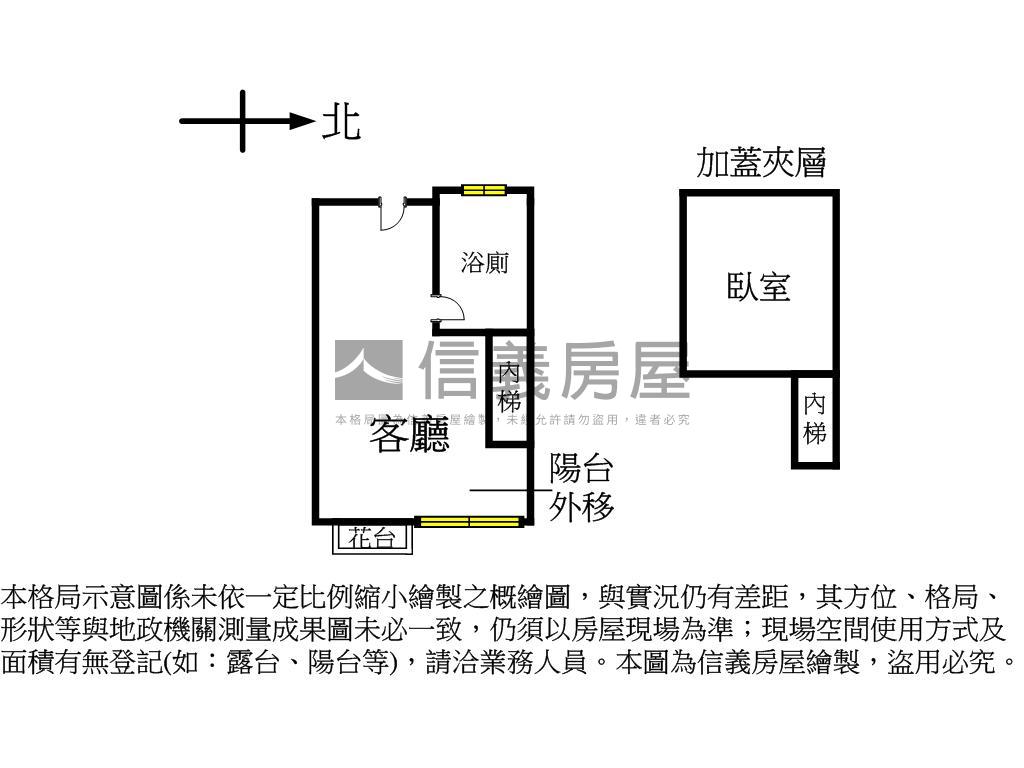 溫莎小築♖挑高３米６套房房屋室內格局與周邊環境