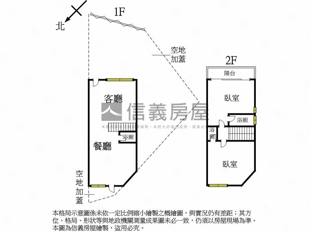 潭子全新近旱溪大庭院別墅房屋室內格局與周邊環境