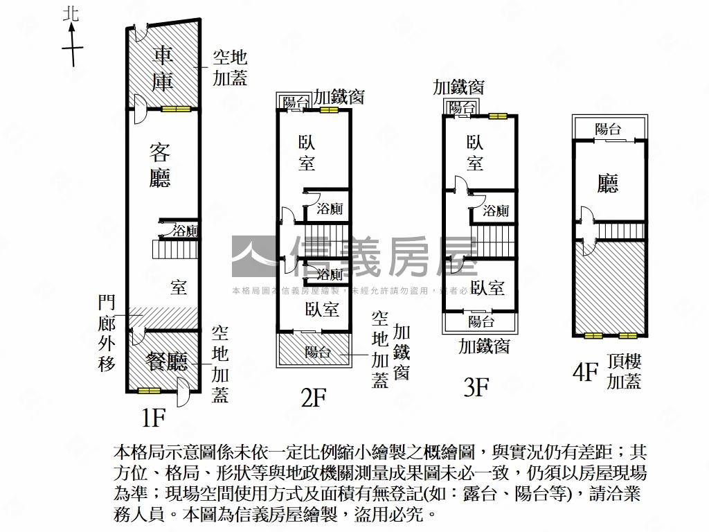 地約３０坪雙套房孝親車墅房屋室內格局與周邊環境