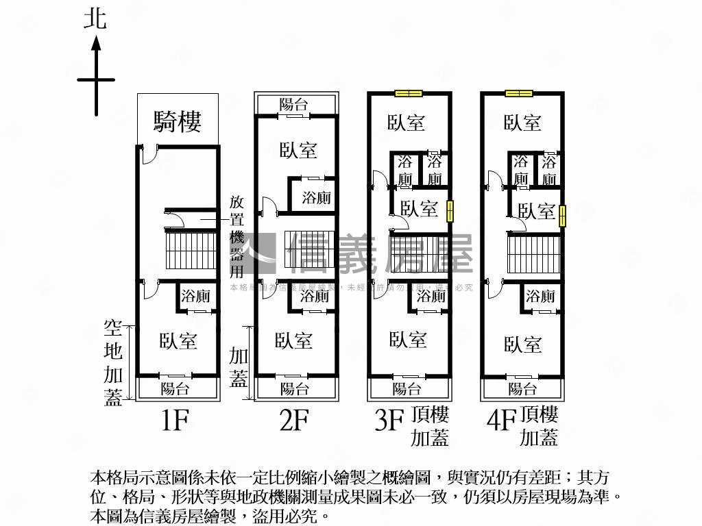 強！軍功路低總價透套房屋室內格局與周邊環境