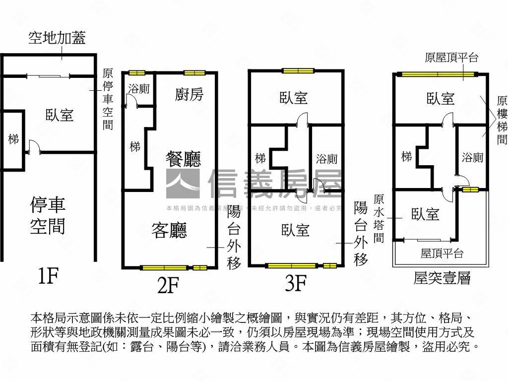 宏亞里想國透天別墅房屋室內格局與周邊環境