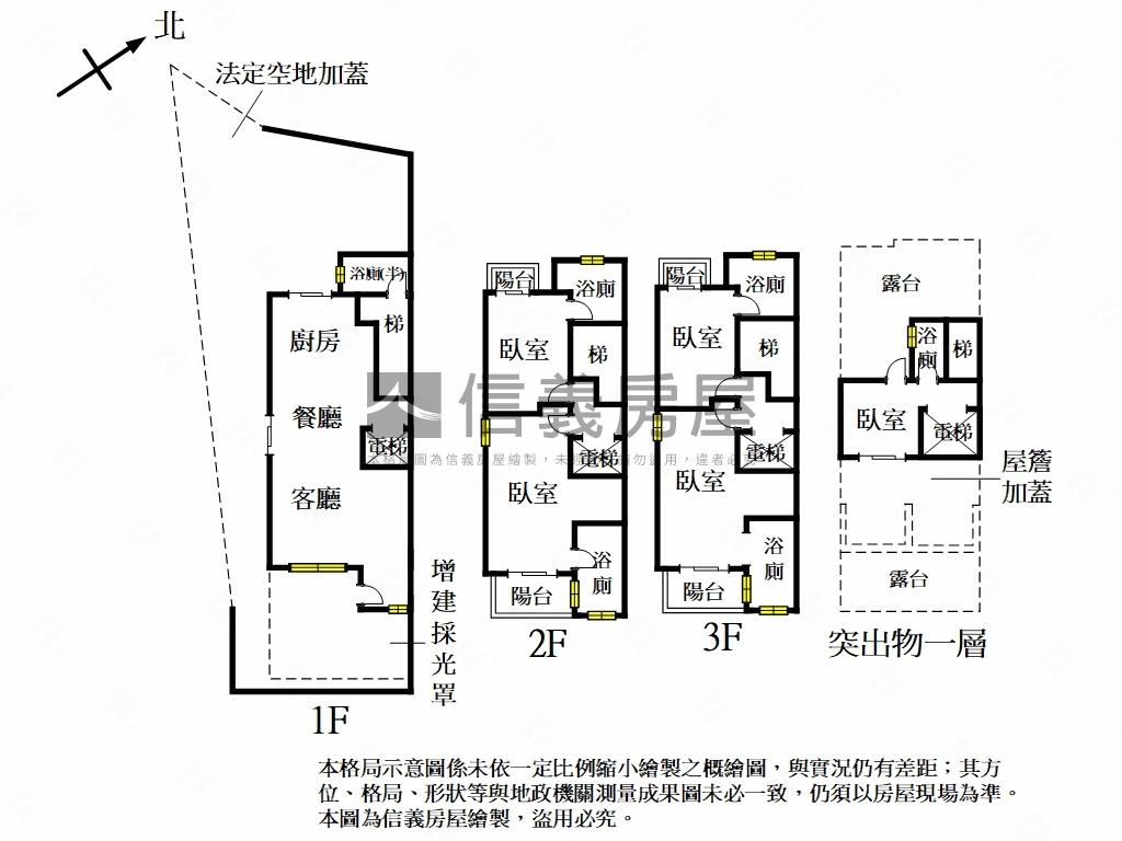 夏目漱石飯店管理電梯透天房屋室內格局與周邊環境