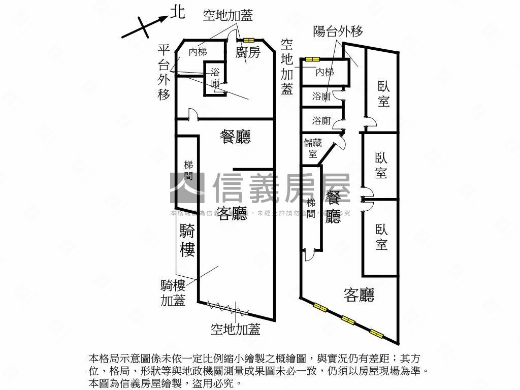 幸福站．購屋幸福到站房屋室內格局與周邊環境