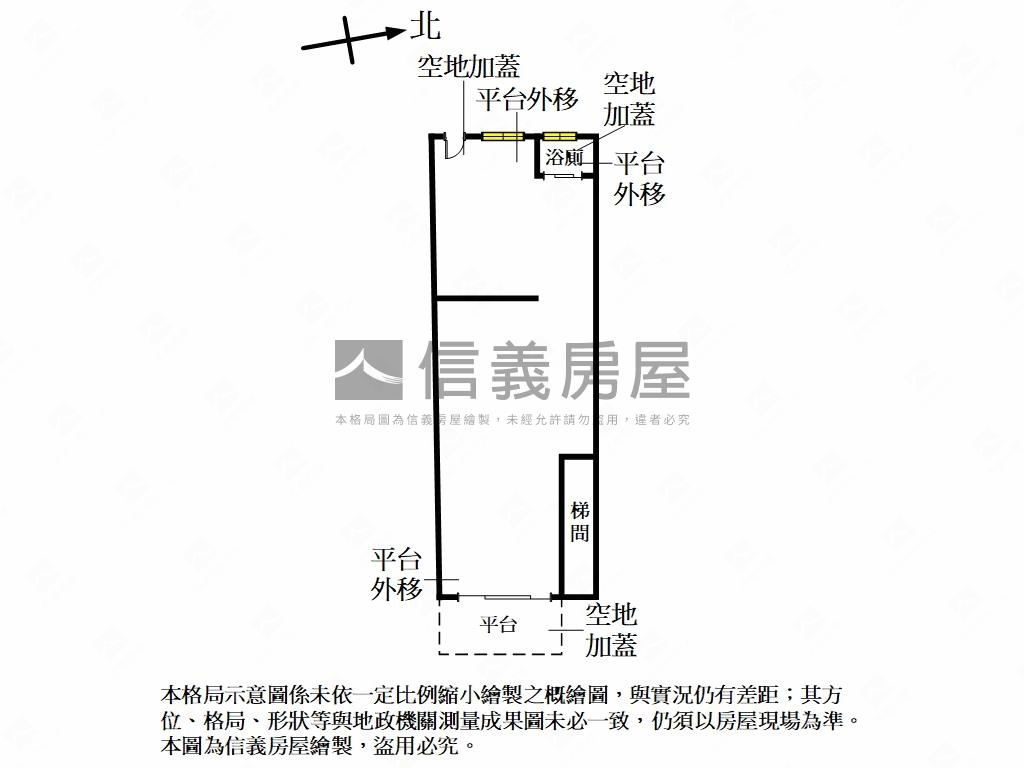 捷運～信義路８巷店面房屋室內格局與周邊環境