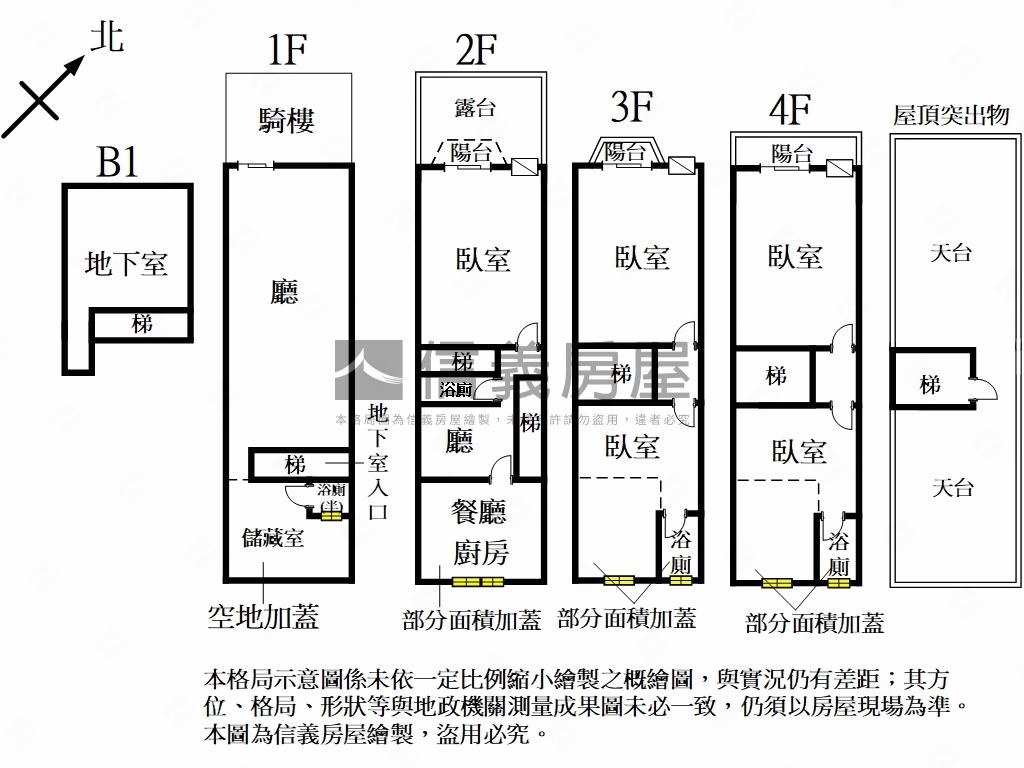 竹光傳家透天店面房屋室內格局與周邊環境