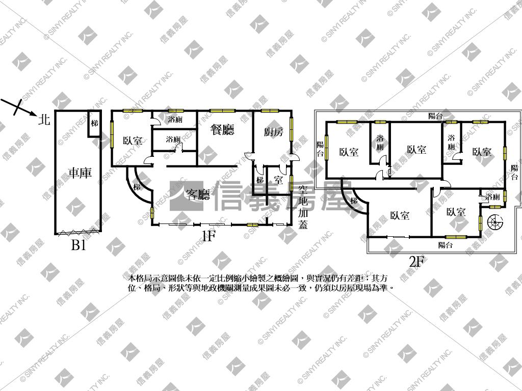 有警衛管理－至善路別墅房屋室內格局與周邊環境