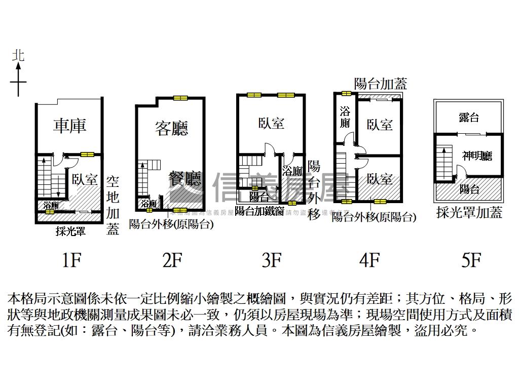 虎尾寮｜美麗方雙併排車墅房屋室內格局與周邊環境