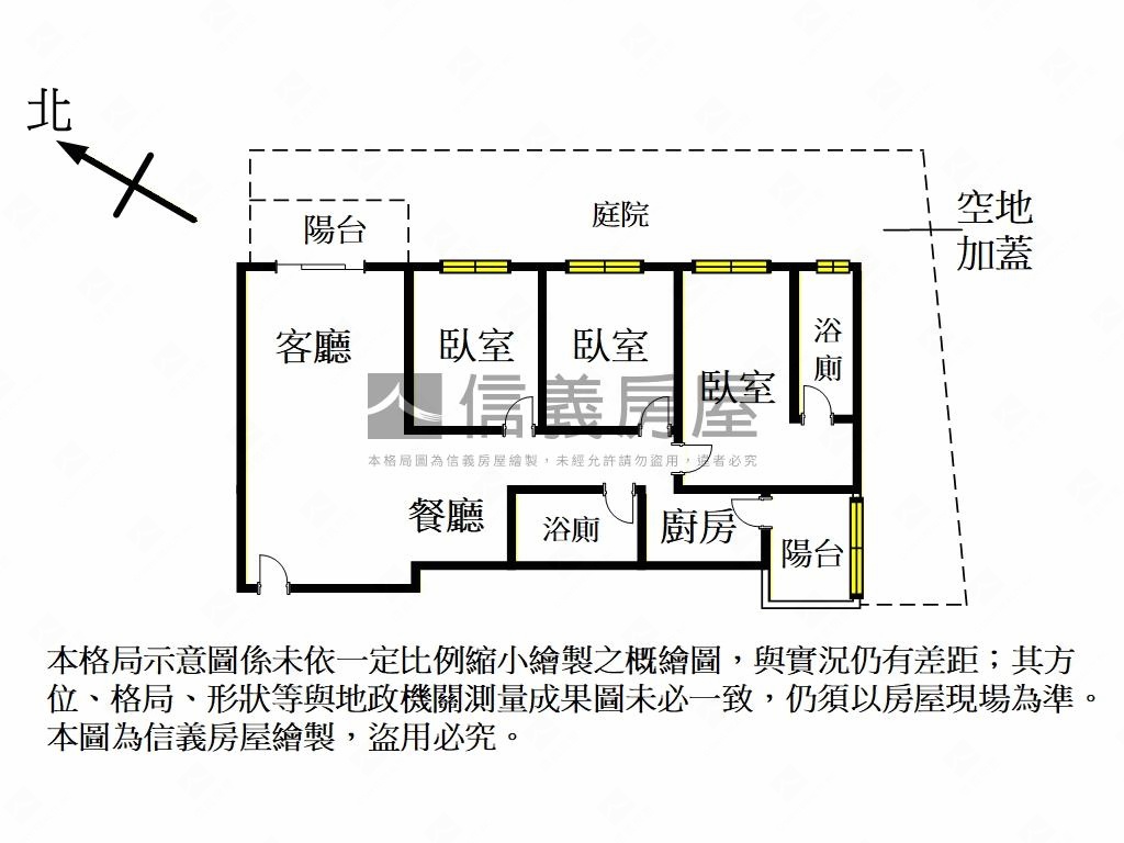 ★壹樓庭院挑高三房車位★房屋室內格局與周邊環境