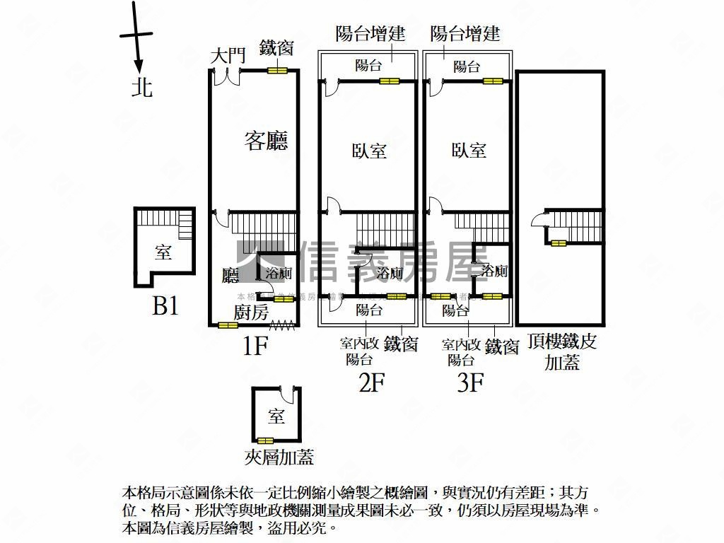 近捷運美麗島站商四透天房屋室內格局與周邊環境