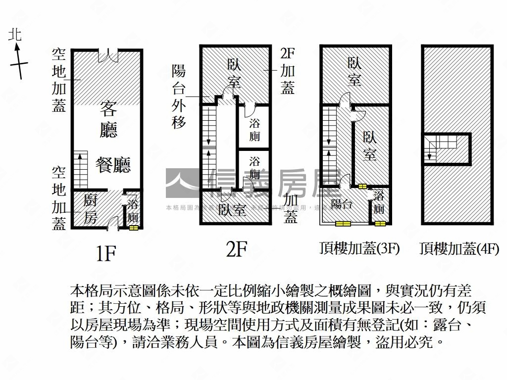 海佃熱鬧商圈旁美麗透天房屋室內格局與周邊環境