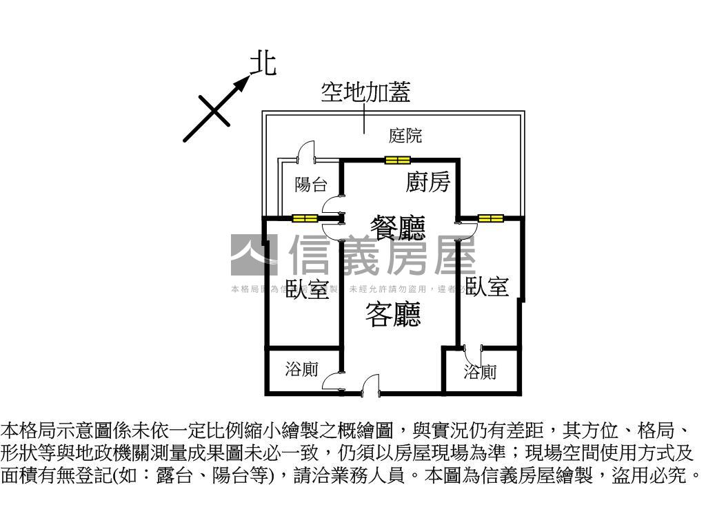 新案★達欣東匯★一樓房屋室內格局與周邊環境