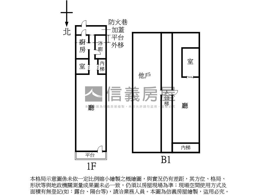 ㊣士東路店面房屋室內格局與周邊環境