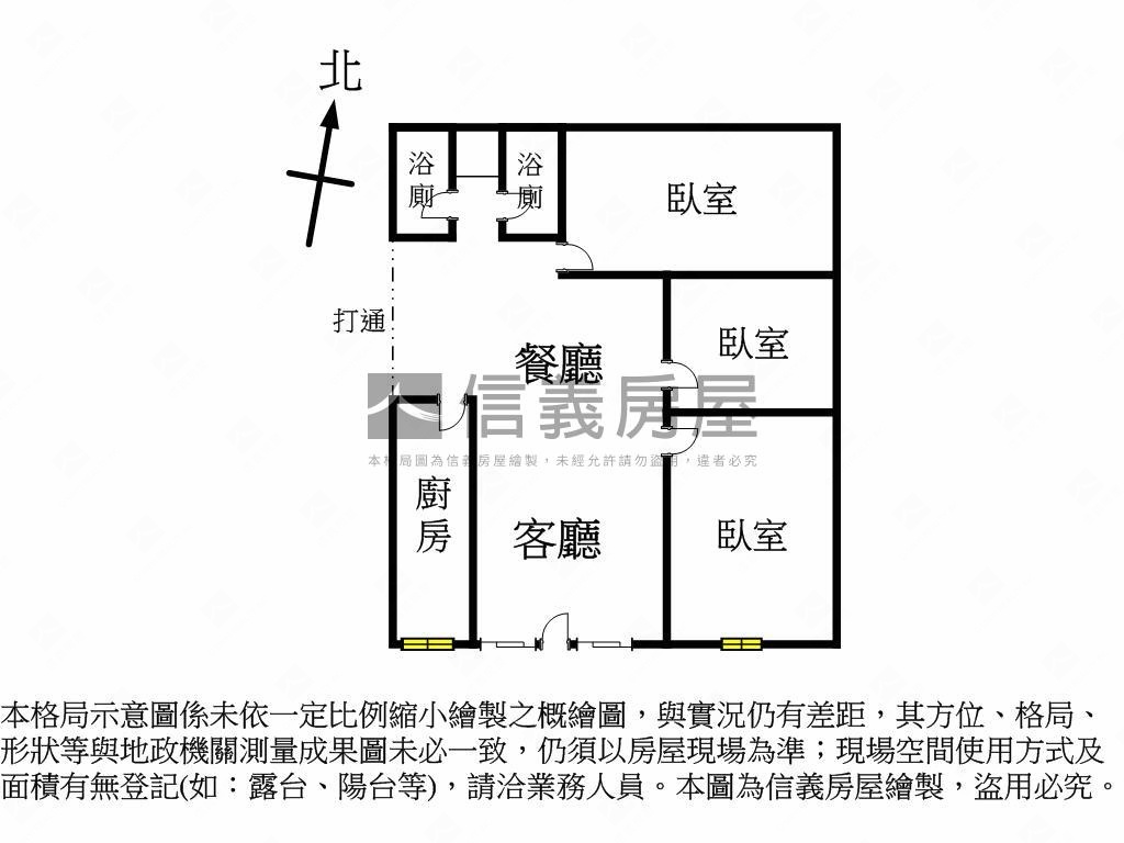 大直．大陸工程綠景一邸房屋室內格局與周邊環境