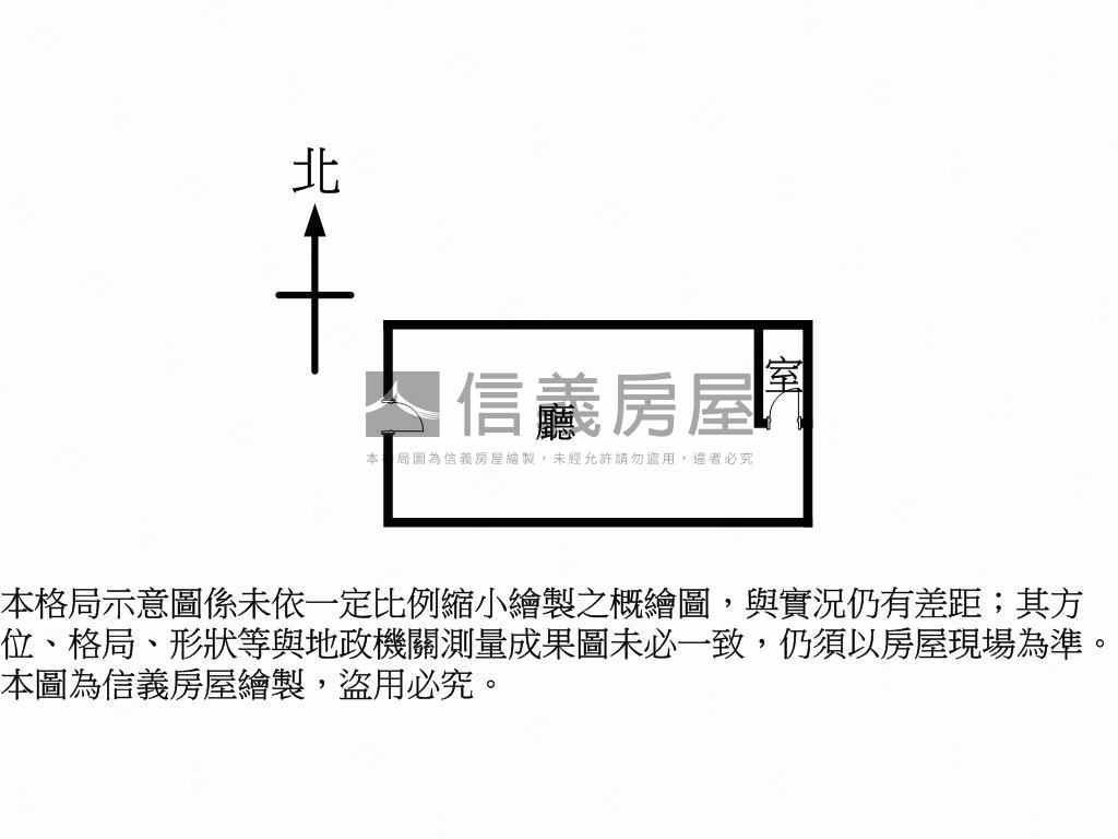 萬年大樓房屋室內格局與周邊環境