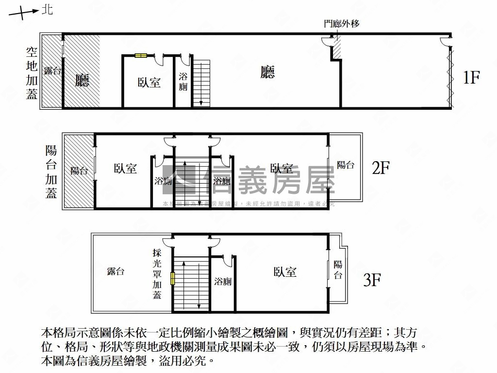 六甲成家透天房屋室內格局與周邊環境