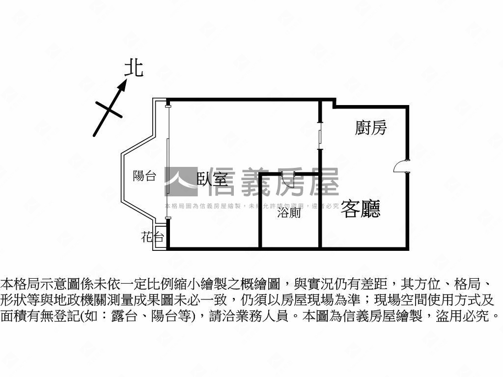 ☆京都小資成家＋平面車位房屋室內格局與周邊環境