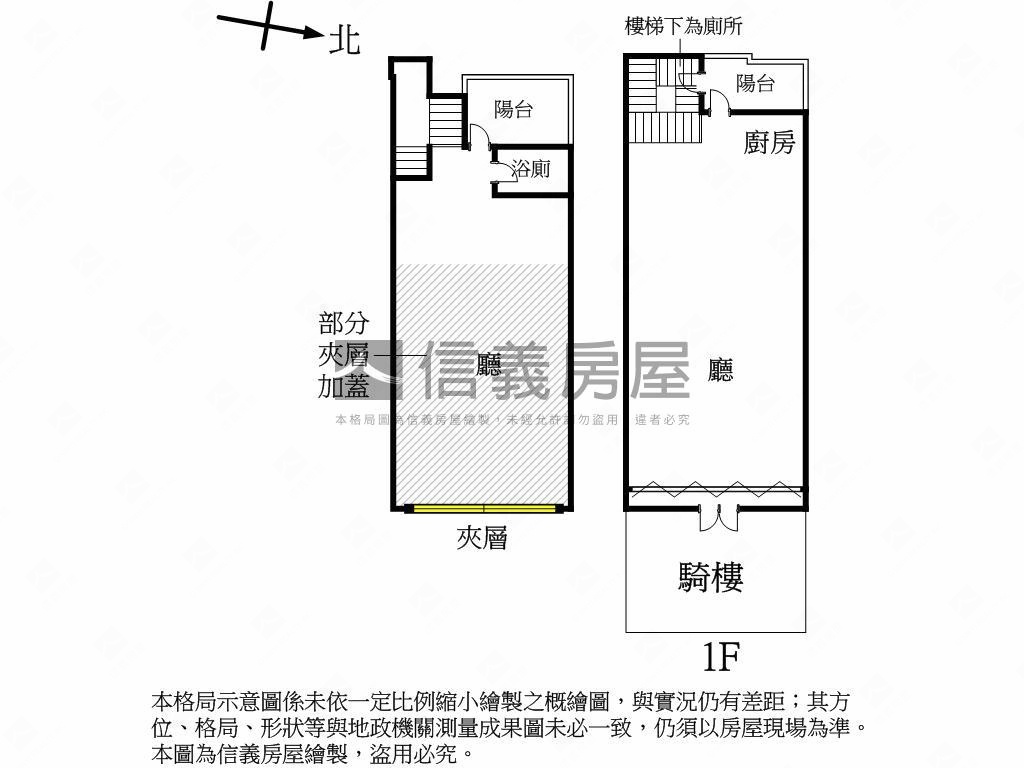 輕屋齡中華二路顯眼金店房屋室內格局與周邊環境
