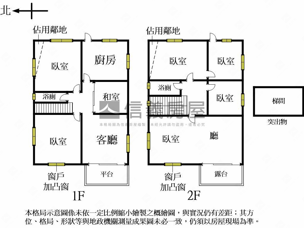 海線大地坪別墅＆開心農場房屋室內格局與周邊環境