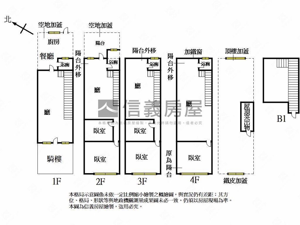 近ＳＫＭ百貨優質透天厝房屋室內格局與周邊環境
