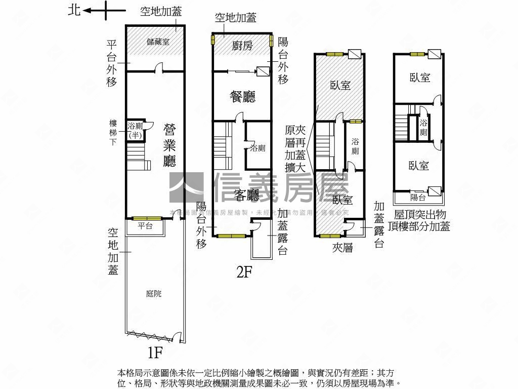 華美河畔綠意庭院視野美墅房屋室內格局與周邊環境