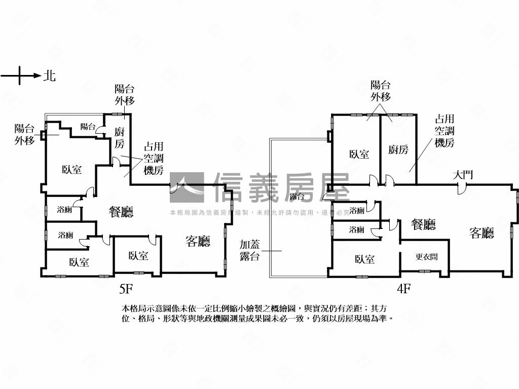 大直傳家寶大戶房屋室內格局與周邊環境