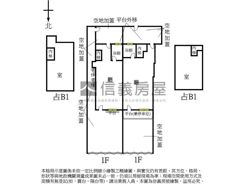 ♚稀有黃金一樓美廈♚房屋室內格局與周邊環境