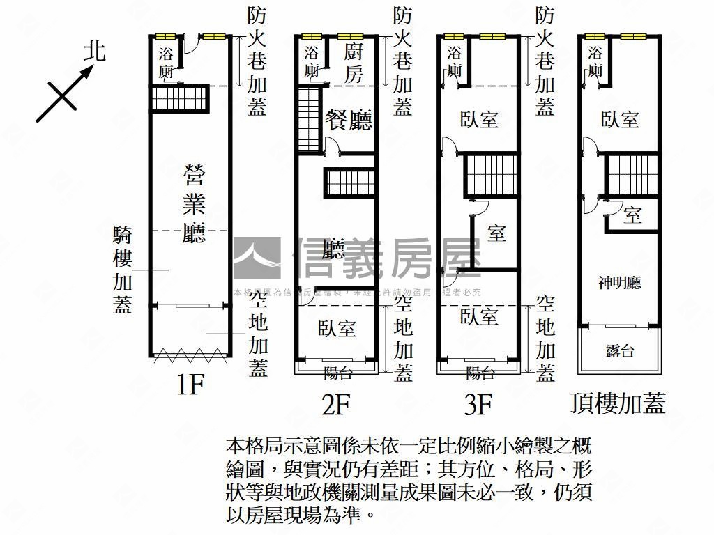 推薦★近車站熱鬧金透店房屋室內格局與周邊環境