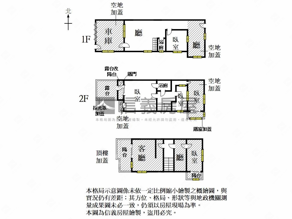 專永康邊間大地坪孝親墅房屋室內格局與周邊環境