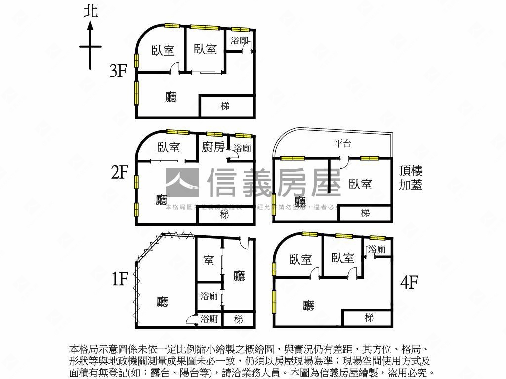 文化路商圈●店面王房屋室內格局與周邊環境
