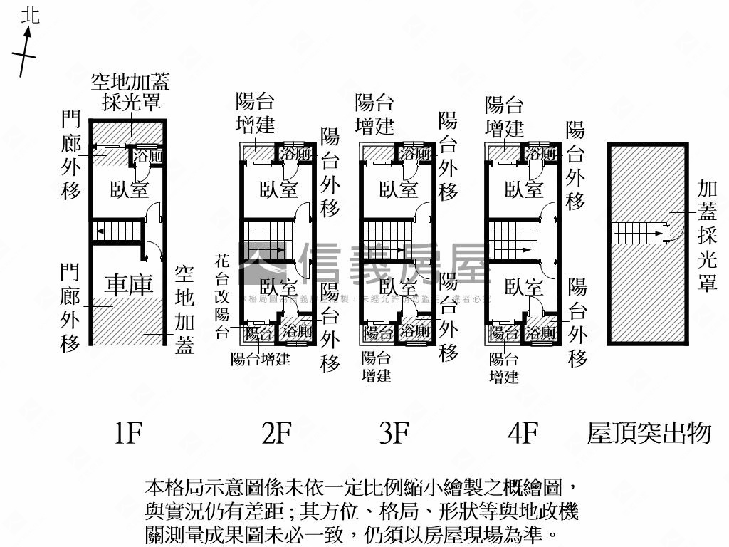 ［透天］新市南科收租透房屋室內格局與周邊環境