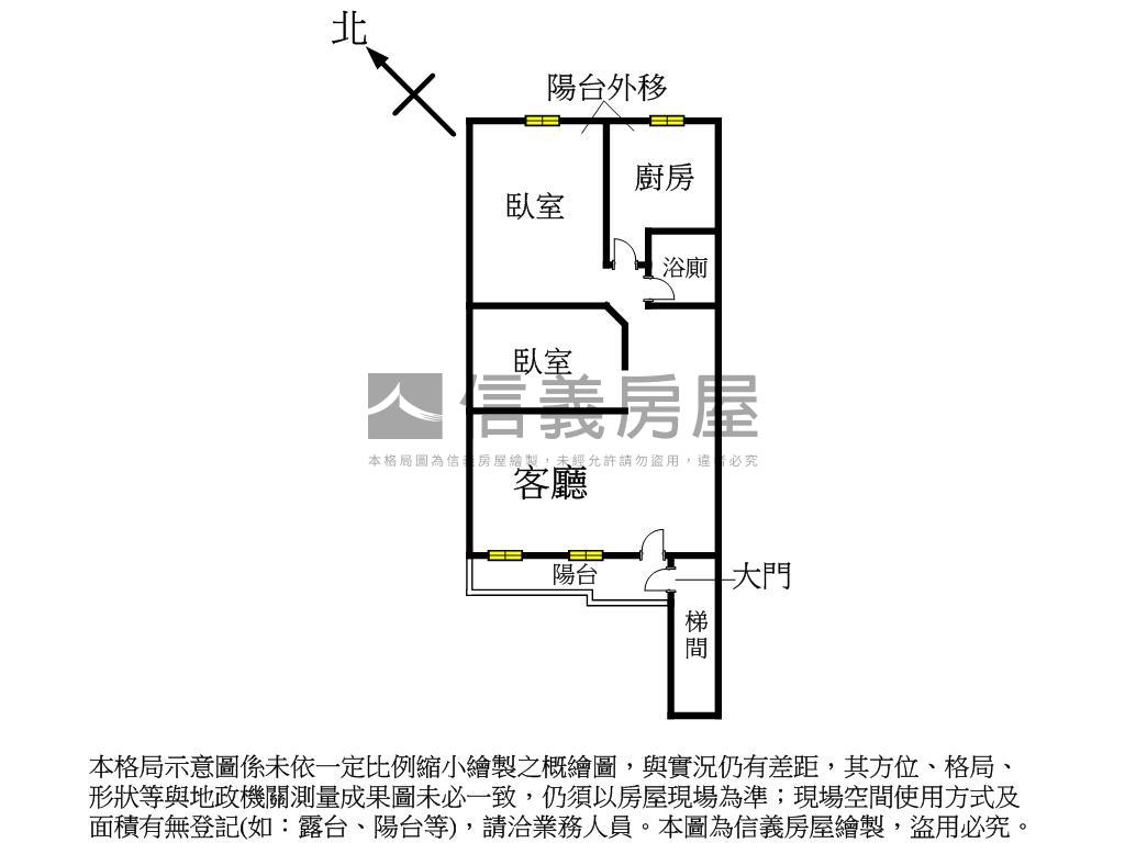 近未來加蚋站－潛力美寓Ａ房屋室內格局與周邊環境