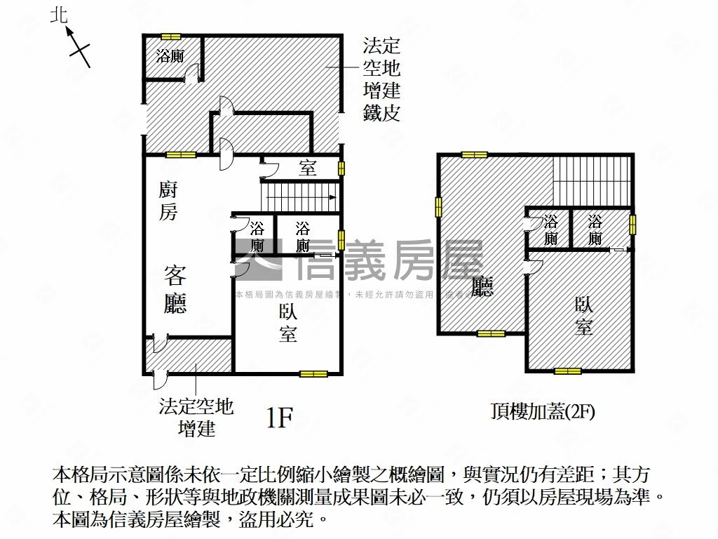 省道旁｜白河農地房屋室內格局與周邊環境