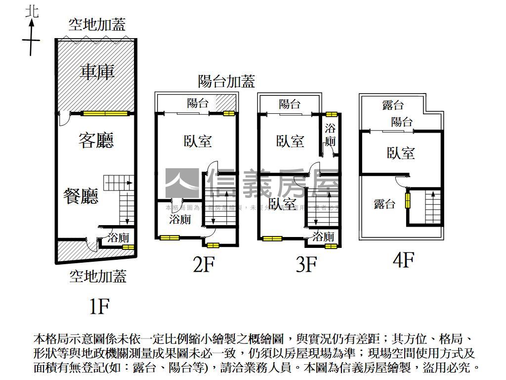 ㊝尚寬大院★面寬雙車墅Ｂ房屋室內格局與周邊環境