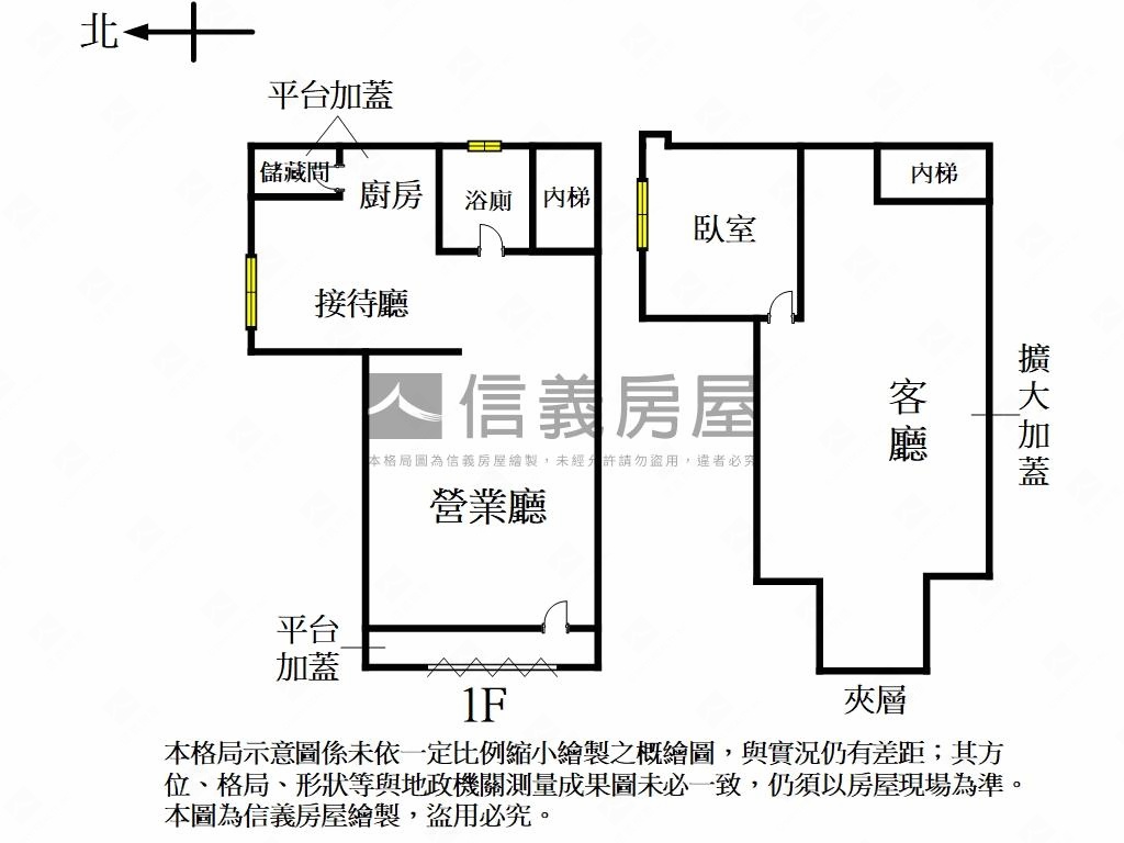 捷運大安挑高空間一樓金店房屋室內格局與周邊環境
